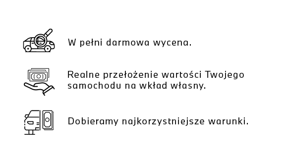 same-korzysci-1