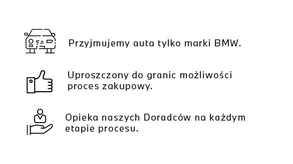 Same korzyści